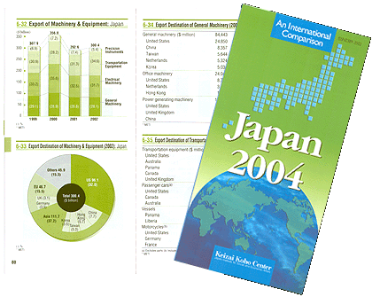 라이브 라이브 바카라;Japan2004라이브 라이브 바카라;표지 이미지
