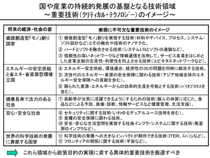 국가 및 산업 국가의 지속 가능한 개발의 기초가되는 카지노 카지노 바카라 분야의 표