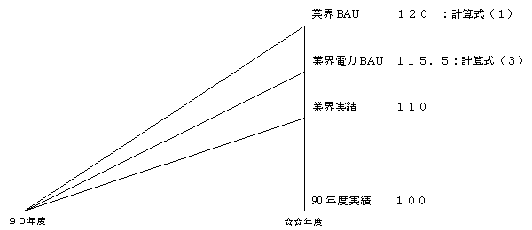 바카라사이트