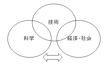 라이브 라이브 바카라