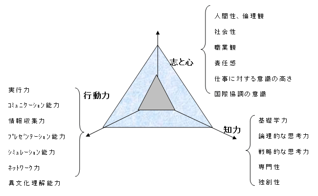 〈그림 2 alt=