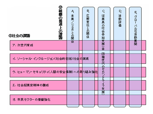 카지노 카지노 바카라
