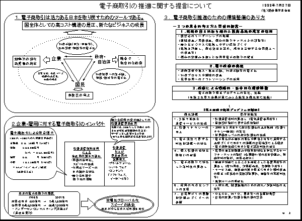 全体図