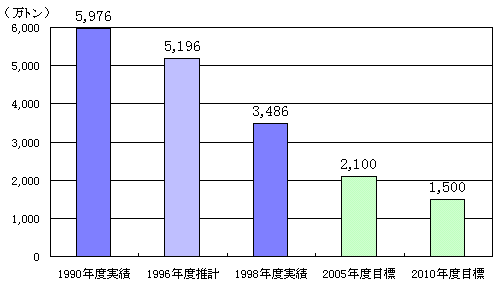 메이저 바카라 바카라