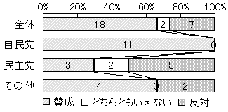 에볼루션 바카라 바카라