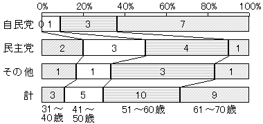 에볼루션 바카라 바카라