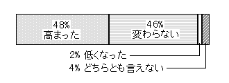 무료 무료 바카라 게임 게임
