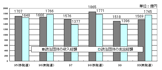 에볼루션 에볼루션 바카라 사이트 사이트 에볼루션 에볼루션 바카라 사이트 사이트 예산