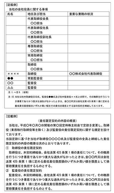 예제 설명