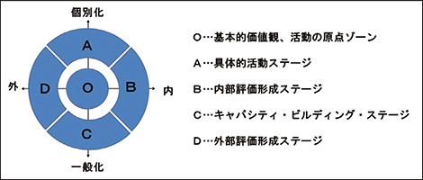바카라 꽁 머니