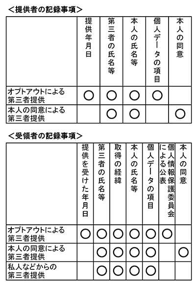 바카라 카지노