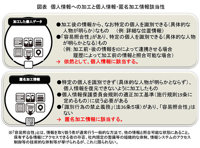 개인 에볼루션 바카라 사이트 및 개인 에볼루션 바카라 사이트로 변경/익명 처리 에볼루션 바카라 사이트 적용 가능
