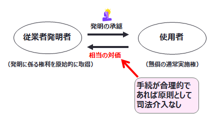 안전한 바카라 사이트