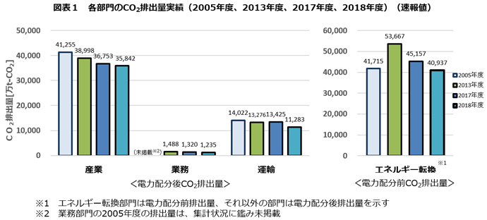 무료 바카라 게임