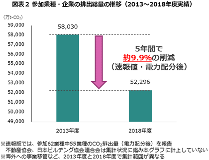 무료 바카라 게임