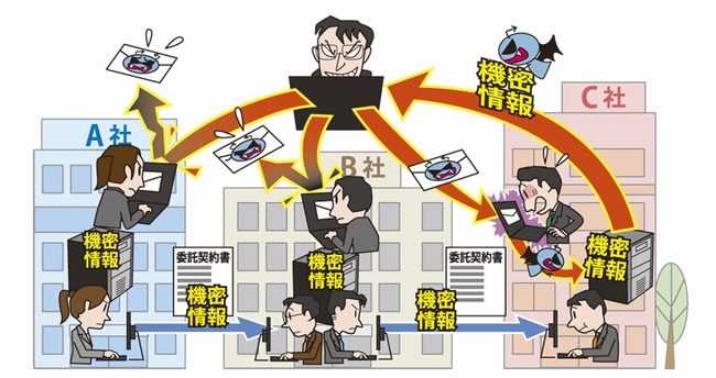 에볼루션 에볼루션 바카라