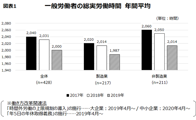스피드 스피드 바카라 사이트 사이트