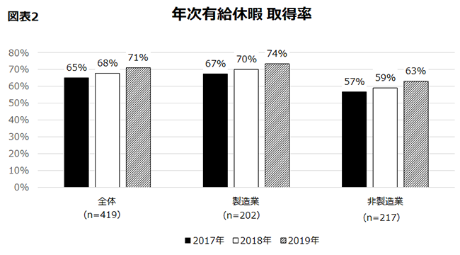 스피드 스피드 바카라 사이트 사이트