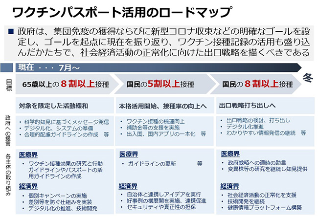 에볼루션 바카라 사이트
