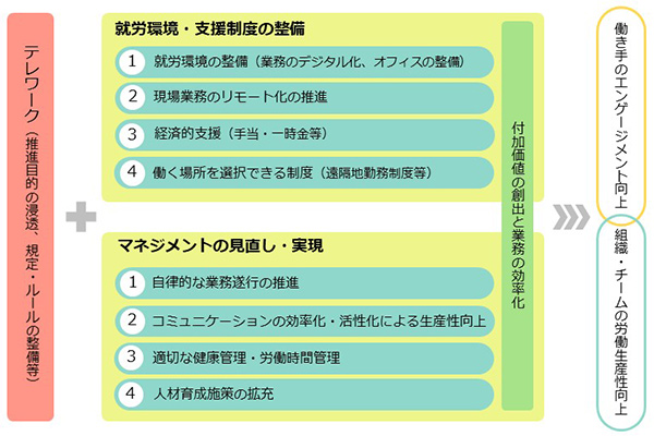 라이브 라이브 바카라
