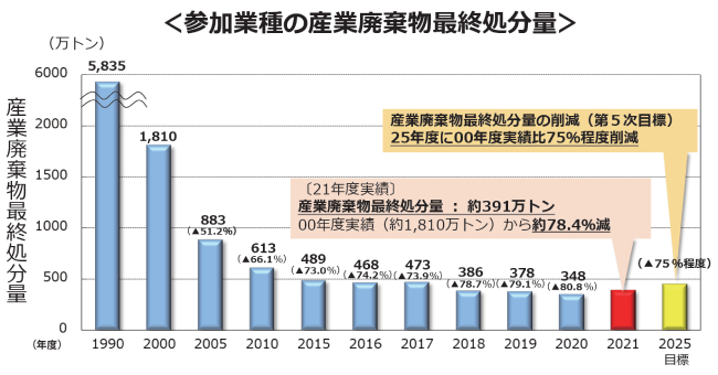 바카라 꽁 머니
