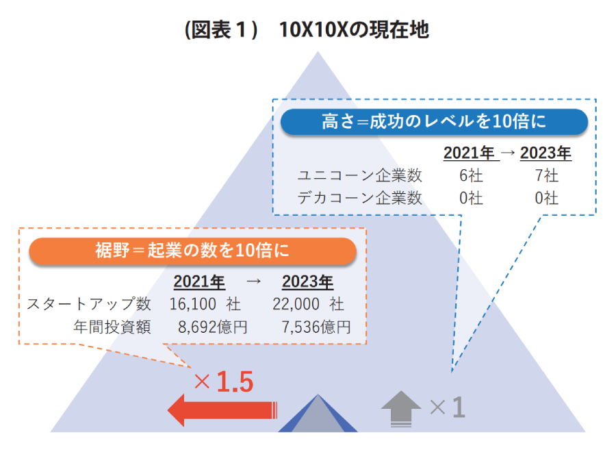 무료 무료 바카라 게임 게임
