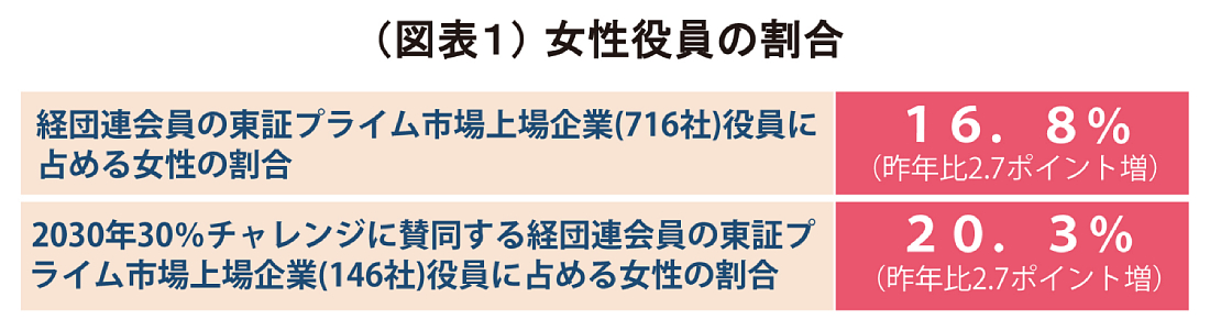 무료 바카라 게임