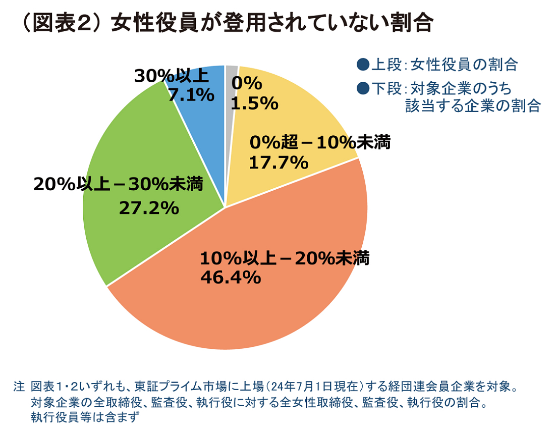 무료 바카라 게임