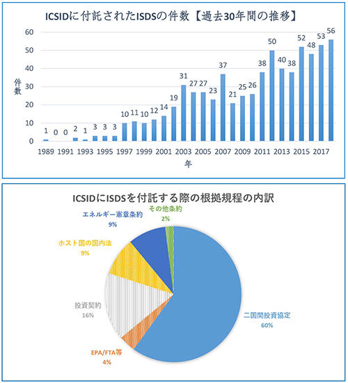 바카라 카지노