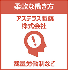 Astellas Pharmaceutical 무료 무료 바카라 게임 게임., Ltd.