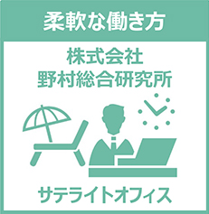 Nomura Research Institute, Inc.