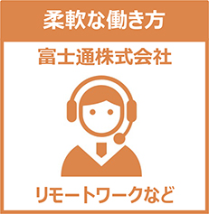 Fujitsu 무료 무료 바카라 게임 게임rporation