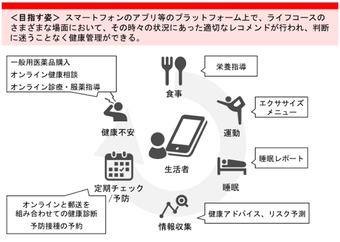 온라인 바카라