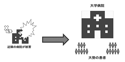 에볼루션 바카라 사이트