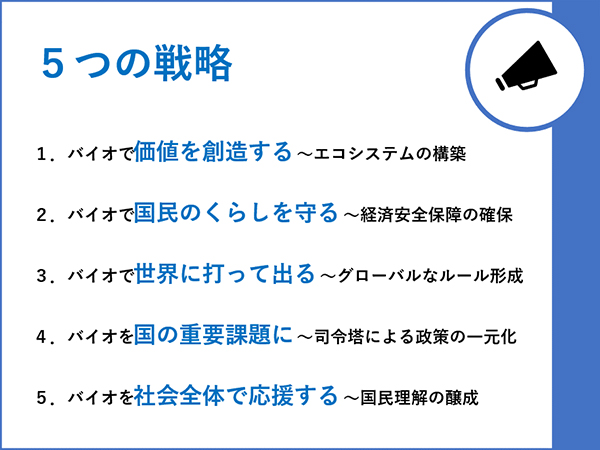 5 가지 온라인바카라